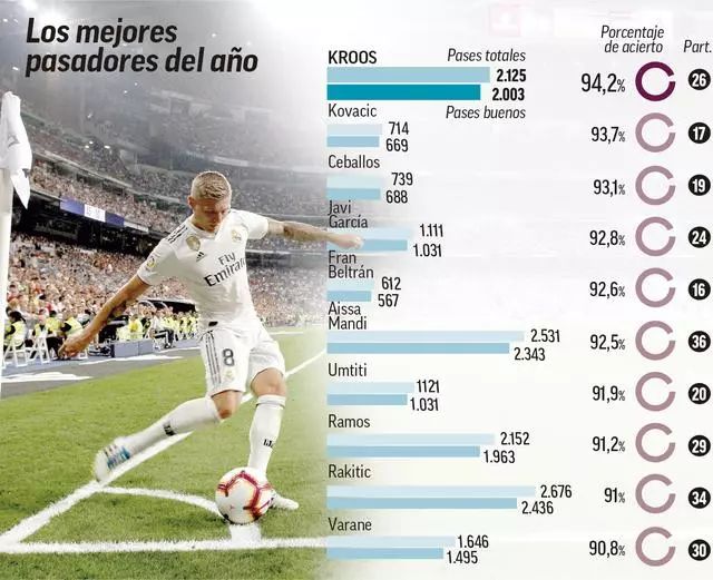 锋线效率与 锋线效率与