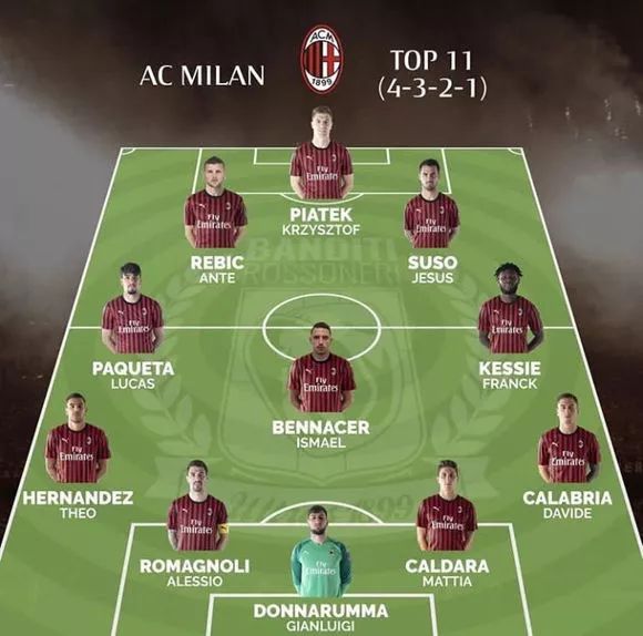 到独行侠 到独行侠